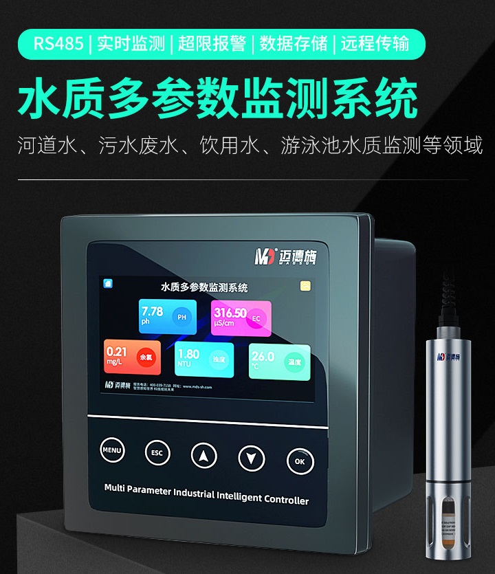 1662359622653666.jpg 多參數.jpg