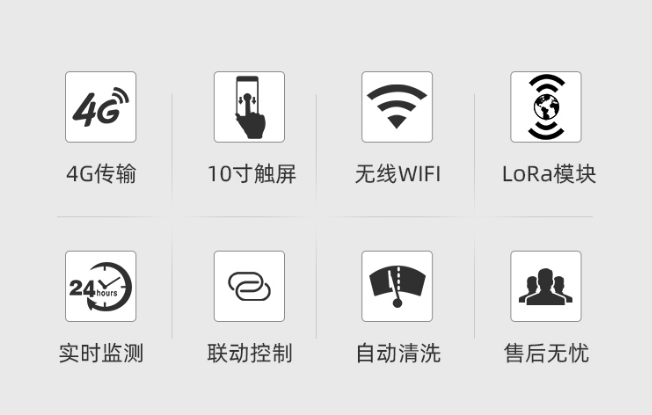 1683697355199130.png 1683697337562.png