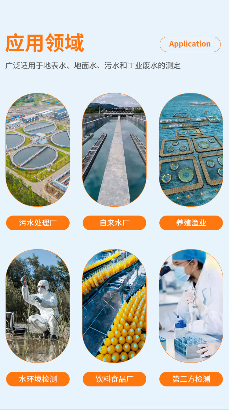 1684916139619826.png 便攜式應(yīng)用范圍.png