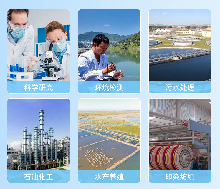 1754532335843040.png 高錳酸鹽應(yīng)用行業(yè).png